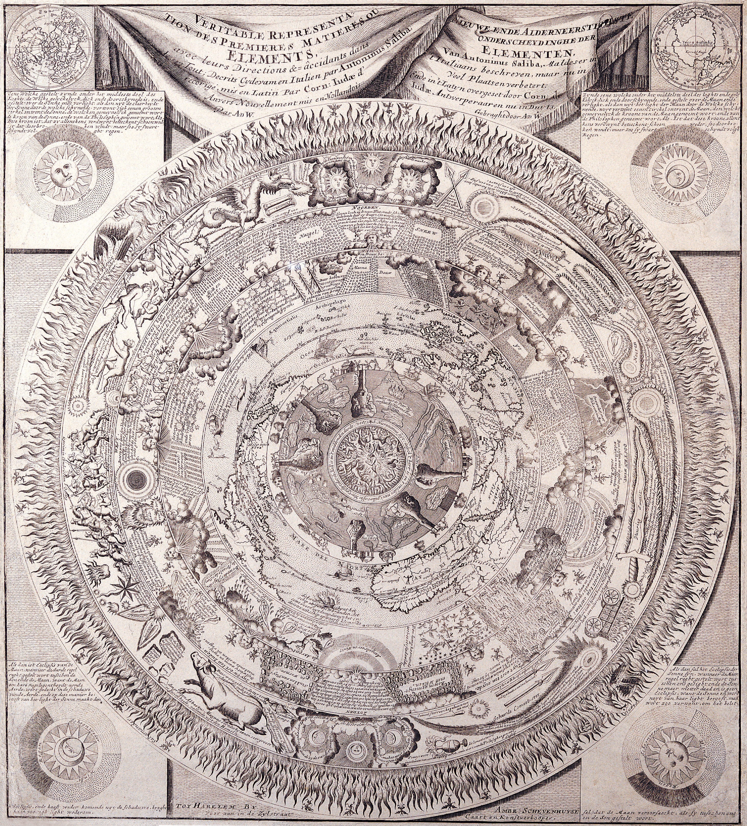This meme is a humorous illustration of a medieval-style woodcut of the world, with a large tree in the center. The text "Orbis in Sphaera" (Latin for "The World in a Sphere") appears at the top, and the image is surrounded by a border with various illustrations of animals and mythological creatures.